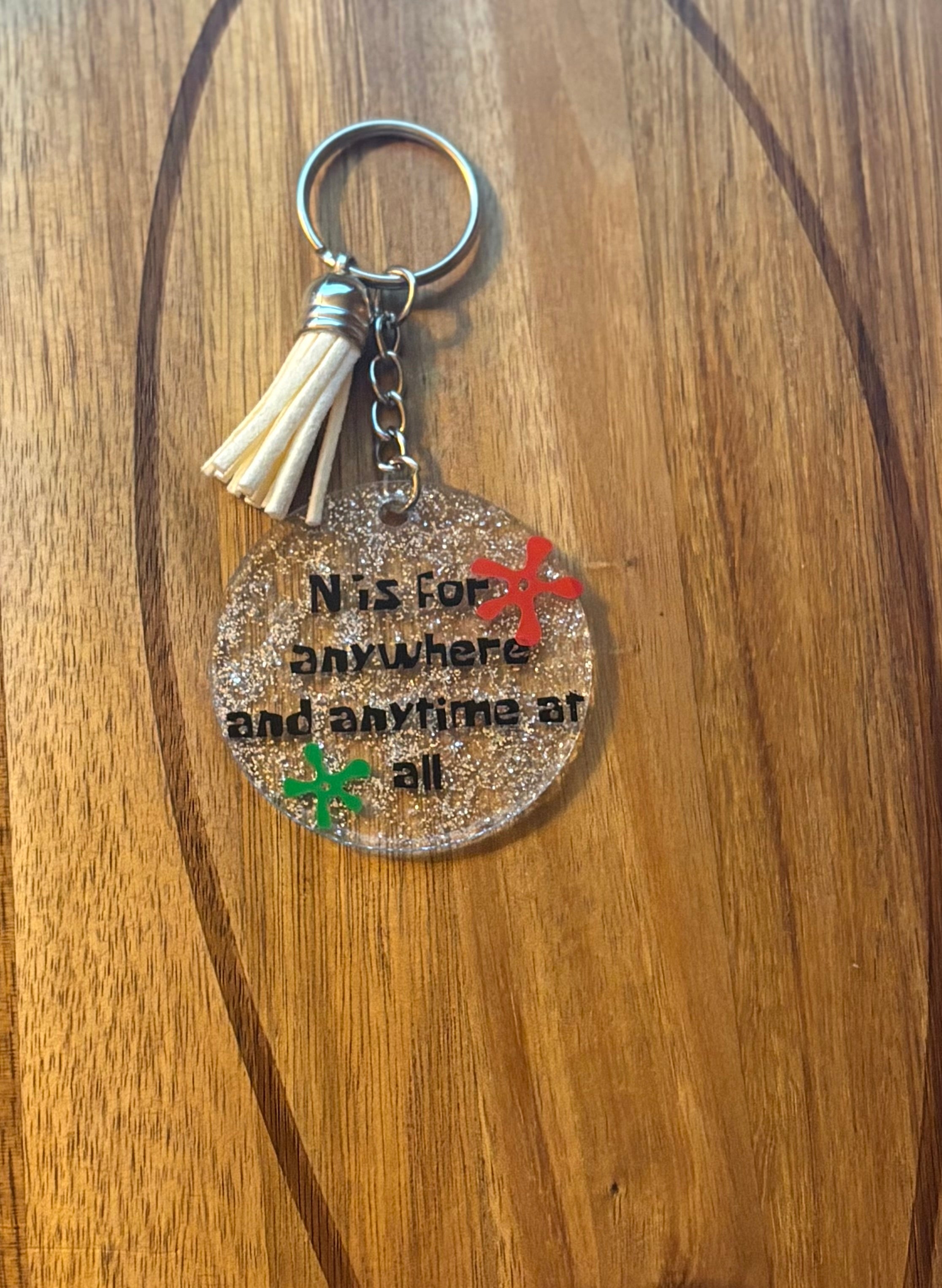 SpongeBob F.U.N. Song Keychain
